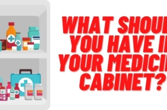 What should you have in your medicine cabinet (1)