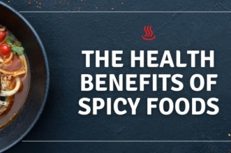 The Health Benefits of Spicy Foods (1)